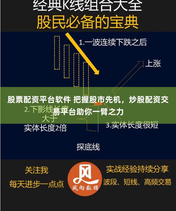 股票配資平臺軟件 把握股市先機，炒股配資交易平臺助你一臂之力